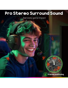 Auriculares Inalámbricos WESEARY WG4 para Juegos 3D PC PS5 2