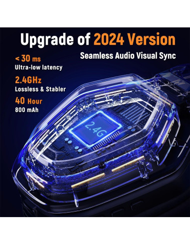 Auriculares Gaming Inalámbricos Ozeino OW810 30h RGB