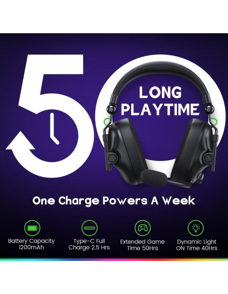 Auriculares Gaming Inalámbricos WESEARY WG2 50h PS5 PC