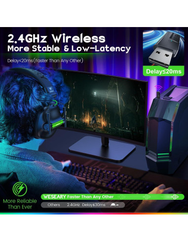 Auriculares Gaming Inalámbricos WESEARY WG2 50h PS5 PC