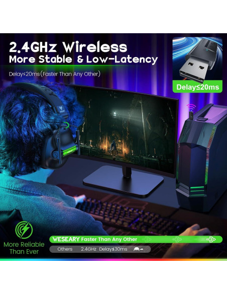Auriculares Gaming Inalámbricos WESEARY WG2 50h PS5 PC