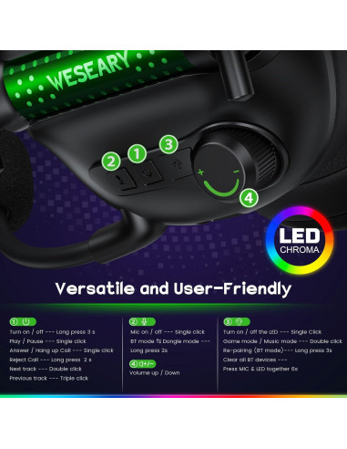 Auriculares Gaming Inalámbricos WESEARY WG2 50h PS5 PC