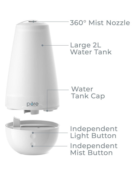 Humidificador ultrasónico 3 en 1 Pure Enrichment 2L