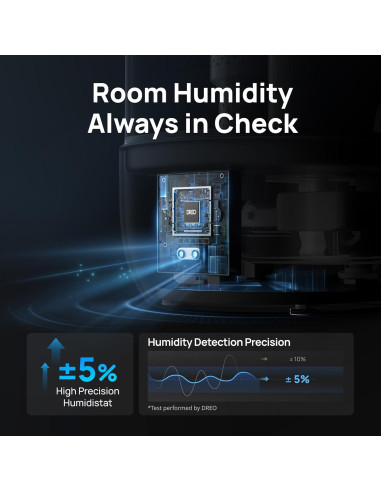 Humidificador Dreo HM524S 6L Ultrasónico Negro para Dormitorio