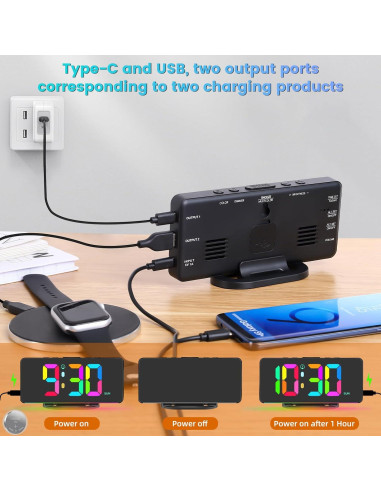 Reloj Despertador Digital AGEK con Luz Nocturna y USB