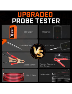 Kit Probador de Circuito THIKPO TK60 12-24V con LCD 2