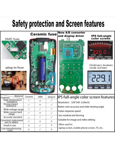 Multímetro Osciloscopio ZOTEK ZT-702S 2-en-1 9999 Cuentas