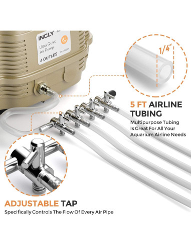 Bomba de Aire INCLY 7W Ultra Silenciosa 16 LPM 245 L/h