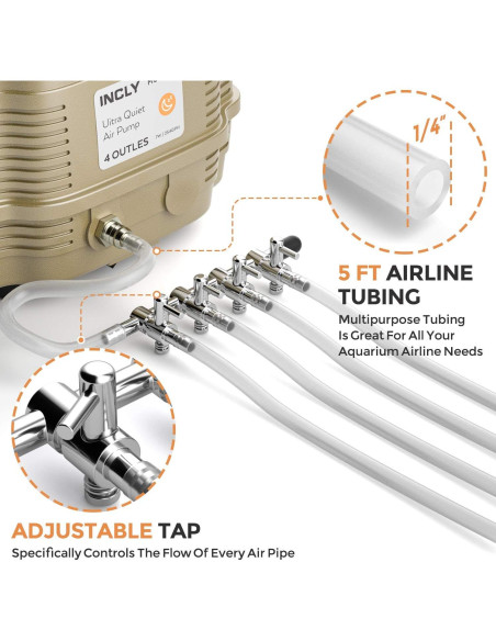 Bomba de Aire INCLY 7W Ultra Silenciosa 16 LPM 245 L/h