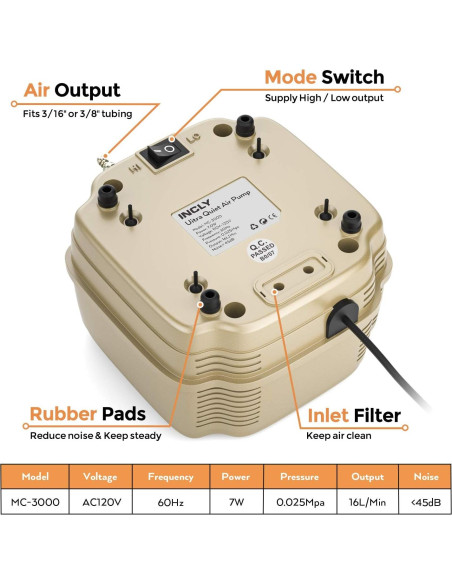 Bomba de Aire INCLY 7W Ultra Silenciosa 16 LPM 245 L/h