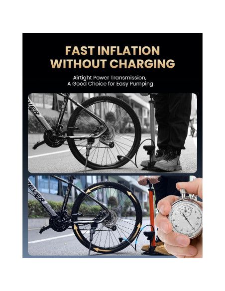 Bomba de Pie POWVINE ZD6132 160PSI con Manómetro para Bicicleta