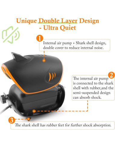 Bomba de Aire para Acuario HITOP 110GPH Silenciosa 2 Salidas