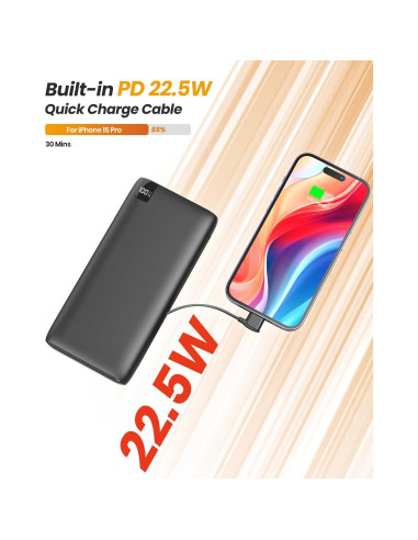 Cargador Portátil IXNINE 27000mAh Carga Rápida 22.5W USB-C