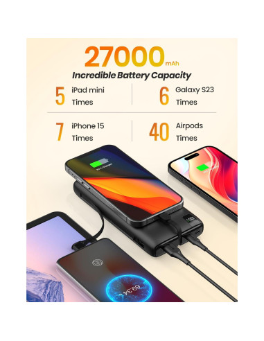 Cargador Portátil IXNINE 27000mAh Carga Rápida 22.5W USB-C