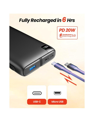 Cargador Portátil IXNINE 27000mAh Carga Rápida 22.5W USB-C