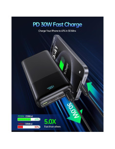 Cargador Portátil Seaistar 50000mAh USB-C PD 30W Carga Rápida 2