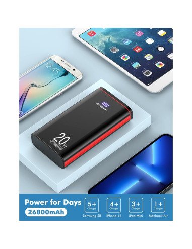 Banco de Energía Ayeway 26800mAh Cargador USB C PD 20W