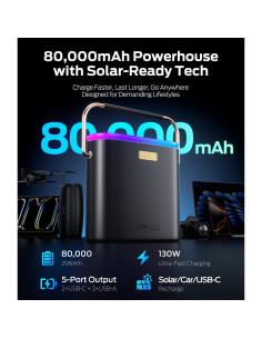Banco de Energía MOVE SPEED 80000mAh 130W Carga Rápida 2