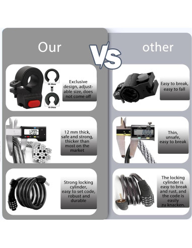 Candado Antirrobo FXINRUIA para E-Scooter 1,22m 4 Dígitos