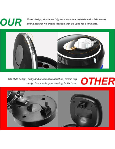 Cenicero de coche DXNQ con tapa y luz LED azul, grande