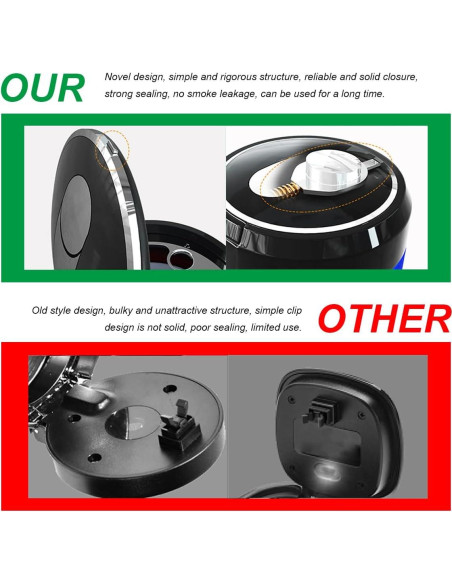 Cenicero de coche DXNQ con tapa y luz LED azul, grande