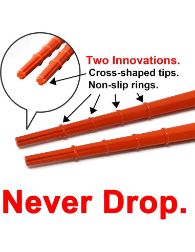 Palillos Antideslizantes de Fibra de Vidrio Richbond - Set 5 pares