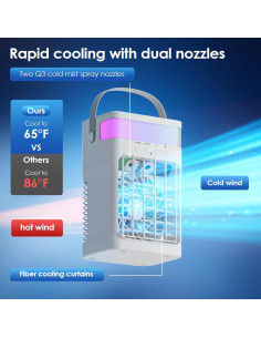 Aire Acondicionado Portátil Fioge ZF06 4 en 1 1500ML Control Remoto 2