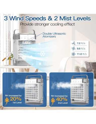 Acondicionador de Aire Portátil ToTopPioneer CF-626R 1600ml