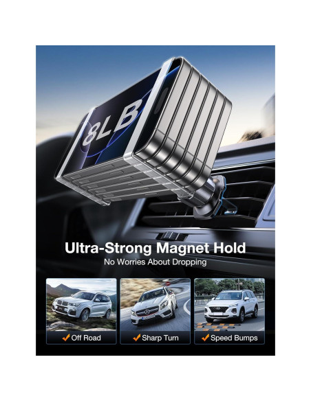 Soporte de Coche MagSafe AKESEPE para iPhone 16/15/14/13