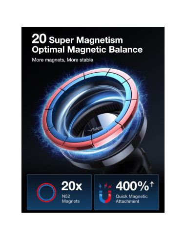 Soporte de Coche MagSafe AKESEPE para iPhone 16/15/14/13