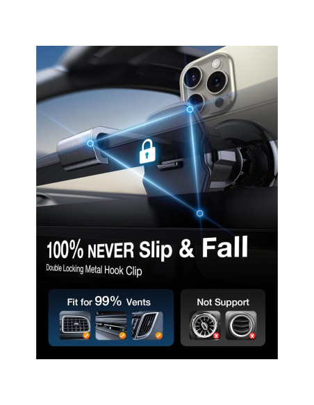 Soporte de Coche MagSafe AKESEPE para iPhone 16/15/14/13