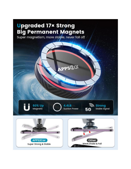 Soporte de Coche Magnético APPS2Car para iPhone 16 Pro Max