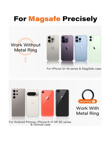 Soporte de Coche Magnético APPS2Car para iPhone 16 Pro Max