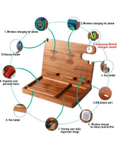 Organizador de Escritorio JuncaiTech con Carga Inalámbrica 27W 2