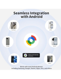 Etiqueta de Rastreo Bluetooth RSH Paquete de 4 para Android 2
