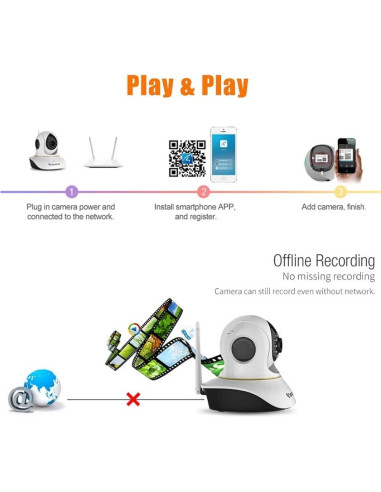 Cámara para Mascotas VSTARCAM C38S-P 3MP WiFi con Láser