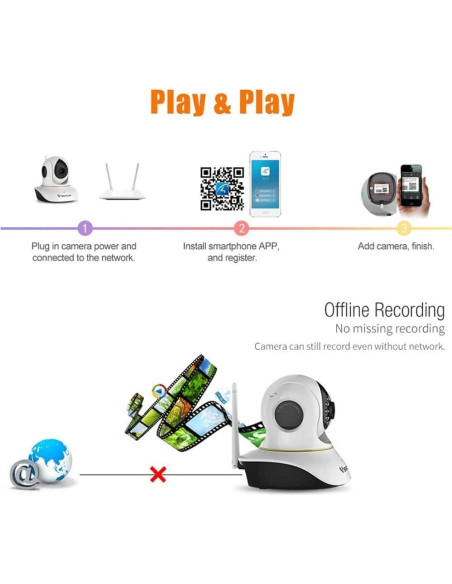 Cámara para Mascotas VSTARCAM C38S-P 3MP WiFi con Láser