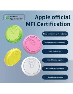 Rastreador Inteligente Youyeetoo para iOS IP65 Mascotas 2