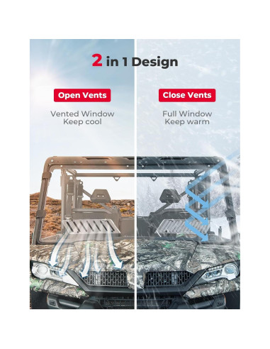 Parabrisas Frontal Ventilado KEMIMOTO para CFMOTO UFORCE 1000