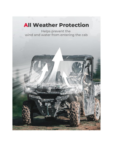 Parabrisas Frontal Ventilado KEMIMOTO para CFMOTO UFORCE 1000