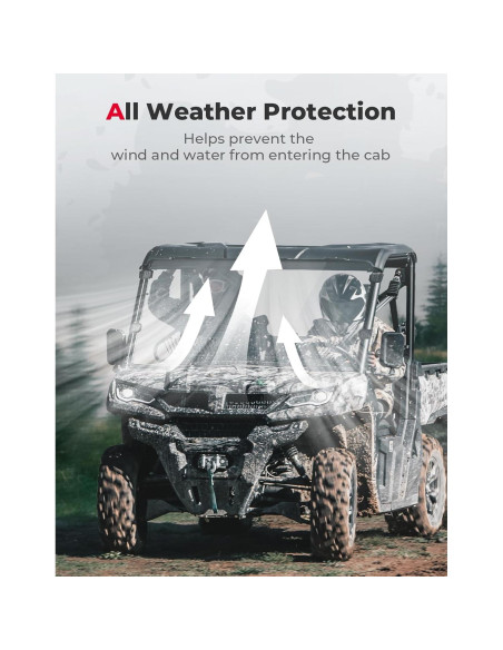 Parabrisas Frontal Ventilado KEMIMOTO para CFMOTO UFORCE 1000