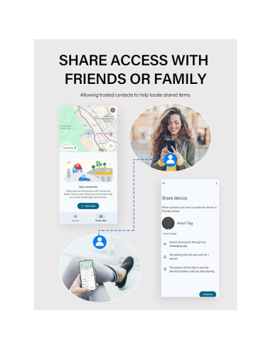 Etiquetas de Rastreo Android Lmrbelec - 2 Paquete Negro