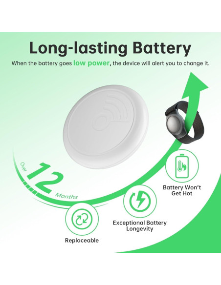 Rastreador GPS HONGTOP para Niños y Ancianos Impermeable