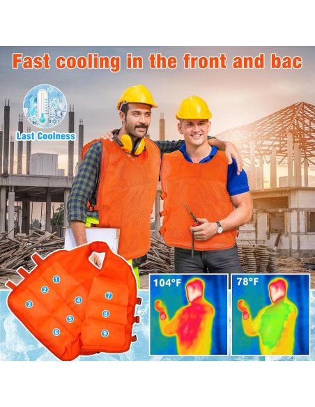 Chaleco Refrigerante Jexine 2 Pcs con 48 Paquetes de Hielo