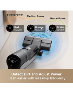 Limpiador de Suelos Húmedos y Secos DREAME H12S 3 Modos 2