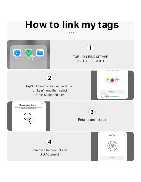 Buscador de Llaves Kaipulerr Bluetooth iOS Impermeable Buscador de Llaves Kaipulerr Bluetooth iOS Impermeable