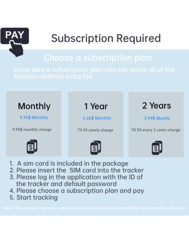 Localizador GPS Mini 4G Winnes Rastreador Vehicular Magnético