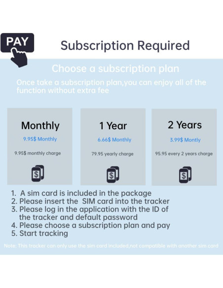 Localizador GPS Mini 4G Winnes Rastreador Vehicular Magnético