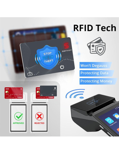 Rastreador Bluetooth SEINXON Ultra Slim IP68 con RFID