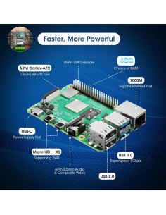 Kit de Inicio Raspberry Pi 4 4GB con Accesorios 2